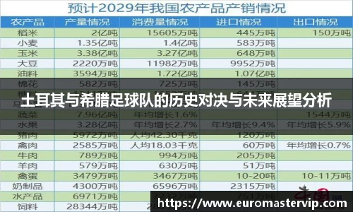 土耳其与希腊足球队的历史对决与未来展望分析